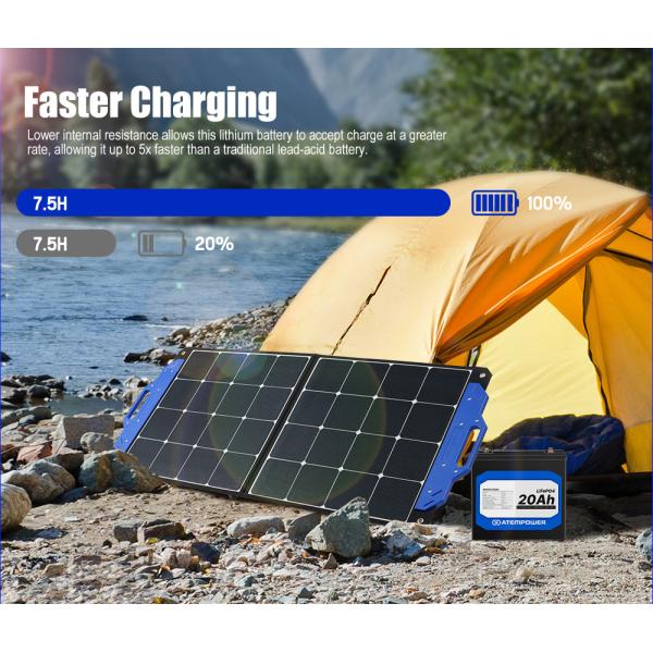 LiFePO4 12V 24V Lithium Motorcycle Battery Mobile Power Bank Battery Pack