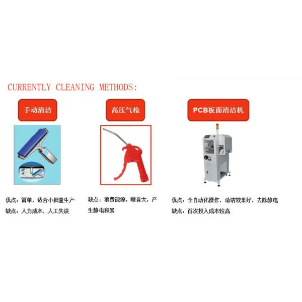 CNSMT FPC250 PCB Handling Equipment 0.5MPa Pcb Cleaner Machine