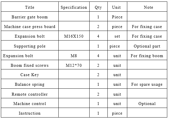 10 Million Lifetime Parking Lot Barrier For Highway Station System