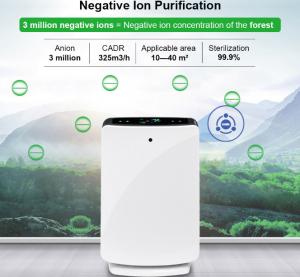 Quality Negative Ion Air Purifier Cleaner Remote Control Timer HEPA Dust Allergies Odor wholesale