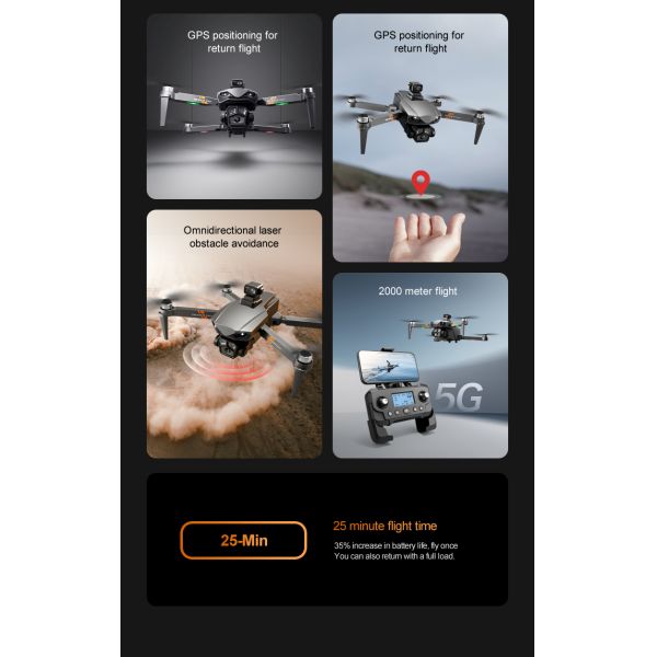 Drone Type Beginner Drones Rg601 Max Hd 4k Drone with Camera Brushless Motor Gps 5g Fpv Quadcopter and Obstacle Avoidance