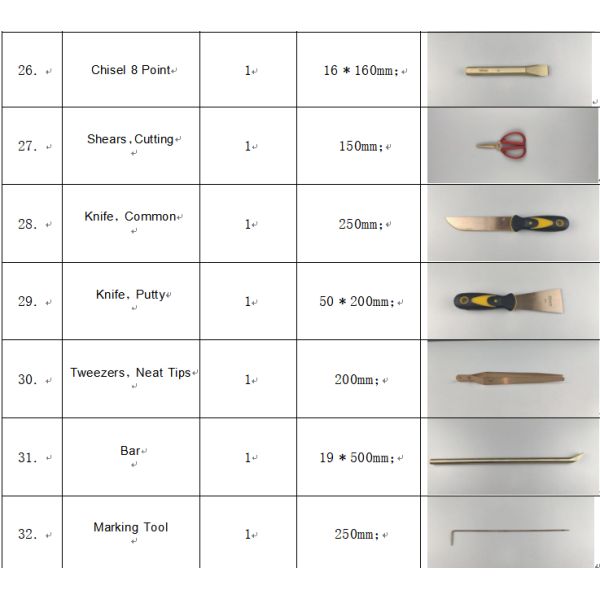 36 Pcs Eod Tool Kits Non Magnetic Beryllium Copper Alloy Material