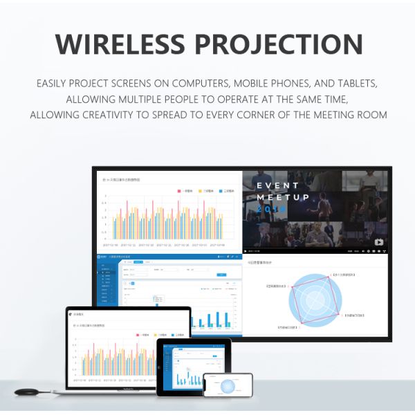 Intel I3 CPU 65 Inch Interactive Touch Screen Smart Board For Conference Room Business
