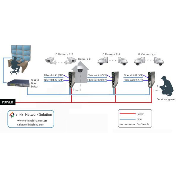 Ethernet Switch 4-Port 10/100/1000Base-T + 2-Port 1000BASE-X Gigabit Network Switch