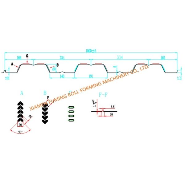 GI Floor Decking Roll Forming Machine High Precision Industrial
