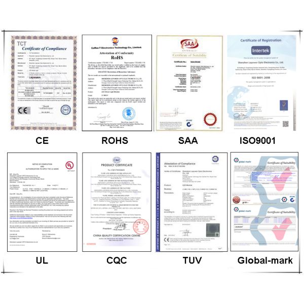 Super Power LED flood light,LED Stadium Flood Light 1000w 25 degree 4000K with 5 years warranty driver