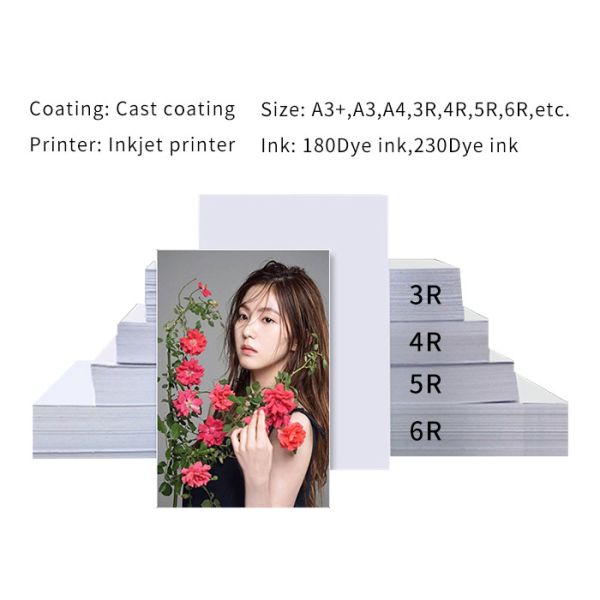 4R 180 Gsm Glossy Photo Paper For Photo Print Cast Coated Dust Resistant