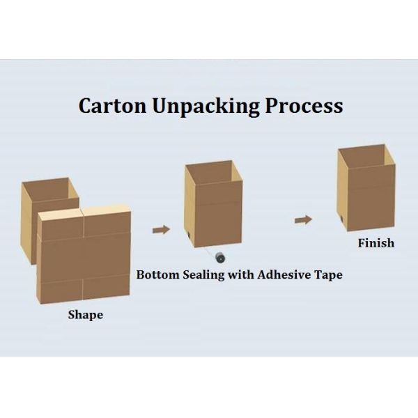 Standard Speed Food Packing Machine / Automatic Paper Box Unpacker CE Approved