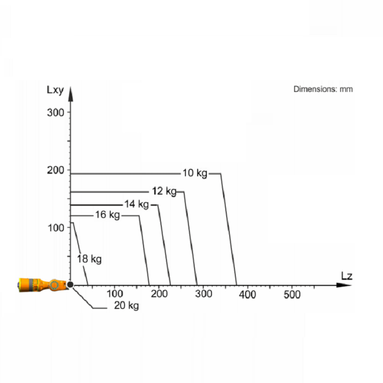 Kuka Industrial Used Welding Robot With Automatic Otc Welding Robot