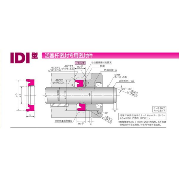 Mechanical Seal Manufacturer IDI 70 83 10 PU Type Hydraulic Seal Piston Rod PU Polyurethane Seal