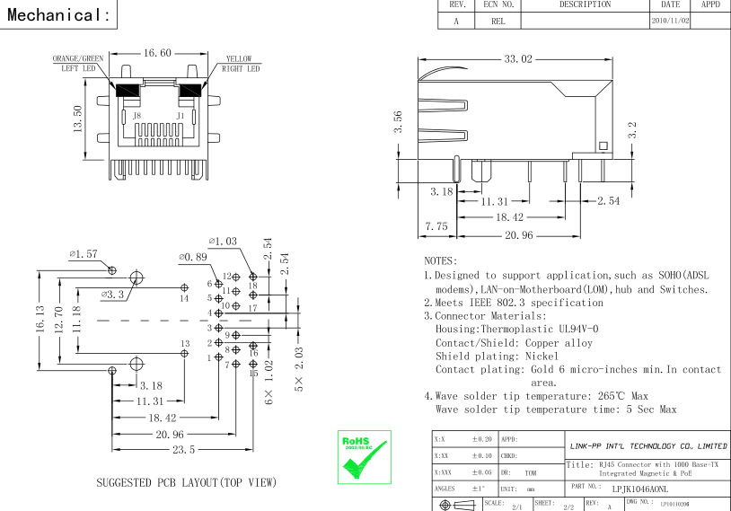 0826-1X1T-80 Power Over 10/100/1000 Base-T, AutoMDIX Ethernet MagJack With LEDs