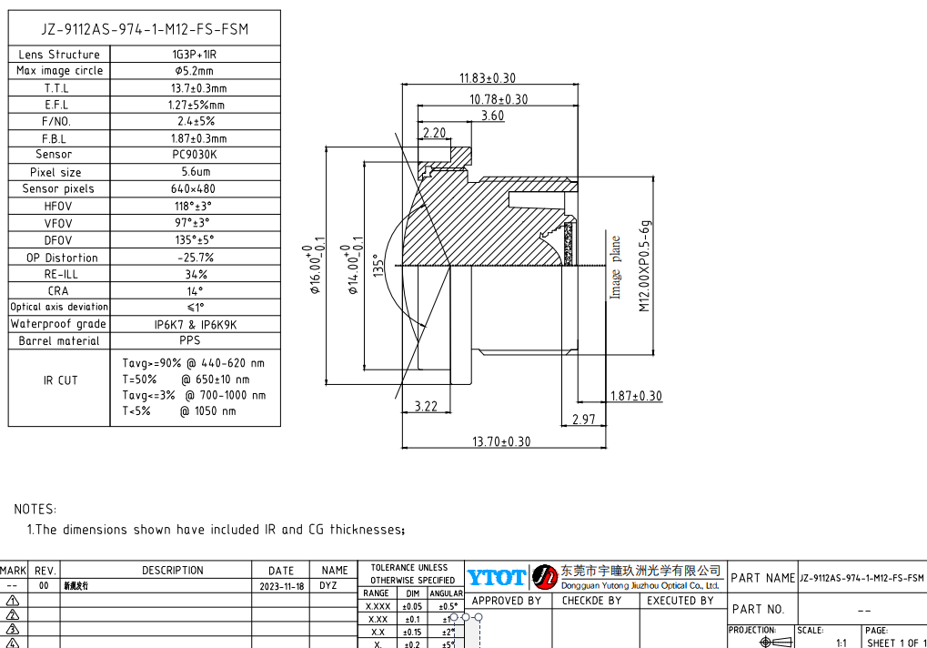 Seamless 1.27mm Car Wide Angle Lens F2.4 HD Wide Angle 1080P