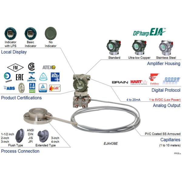 Yokogawa EJA438E Model 3600 Psi Differential Pressure Transmitter With Remote Diaphragm Seal