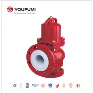 China RF  Low Pressure Safety Valve , WCB Balanced Bellows Pressure Relief Valve on sale