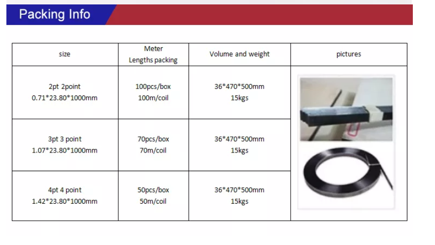 Flat Creasing Die Cutting Rules 35HRC Hardness For Die Cutting Machine