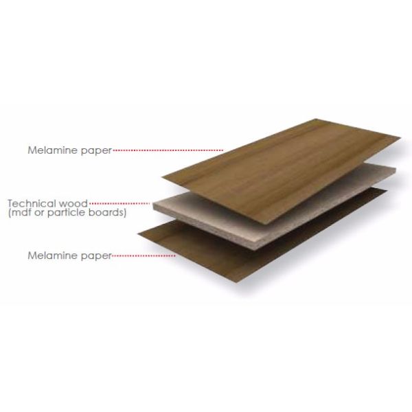 Aluminum soundproof condo door best doors for home house door