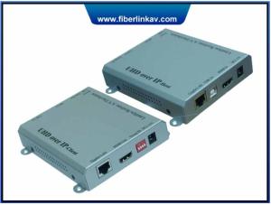 China HDMI Matrix Switch over IP with video wall controller function on sale