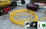 Multi Display System HD Microscope Camera C Mount With Movable Crosshairs