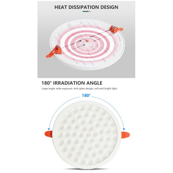 Ceiling Lighting Slim Panel Lamp 9w 18w 24w 36w Embedded Mounted SMD Led Panel Light