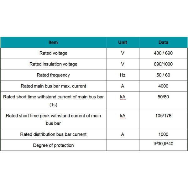 GCS Indoor Low Voltage Power Distribution Cabinet Withdrawable Switchgear