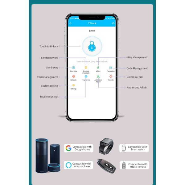 Electronic Keyless Digital Deadbolt Door Lock BLE TTLock App Smart Home Door Lock WiFi Tuya APP