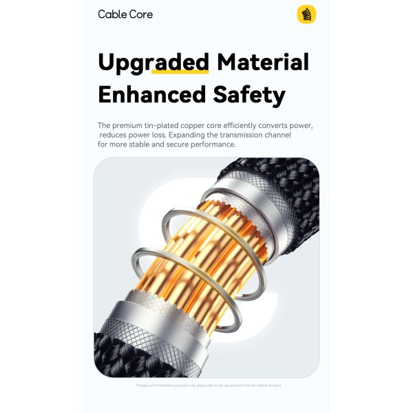 ESSAGER ES-X66 60W 100W Spring Style USB C to USB C Cable USB C PD