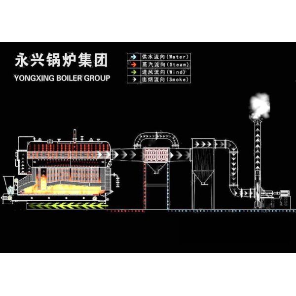 Large Capacity Coal Fired Steam Boiler Low Pressure Coal Fired Water Tube Boiler