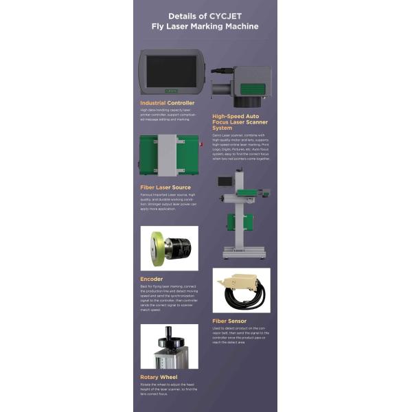 30W Fiber Laser Marking Machine Plastic Pipe Logo Printing Fly Laser Printer