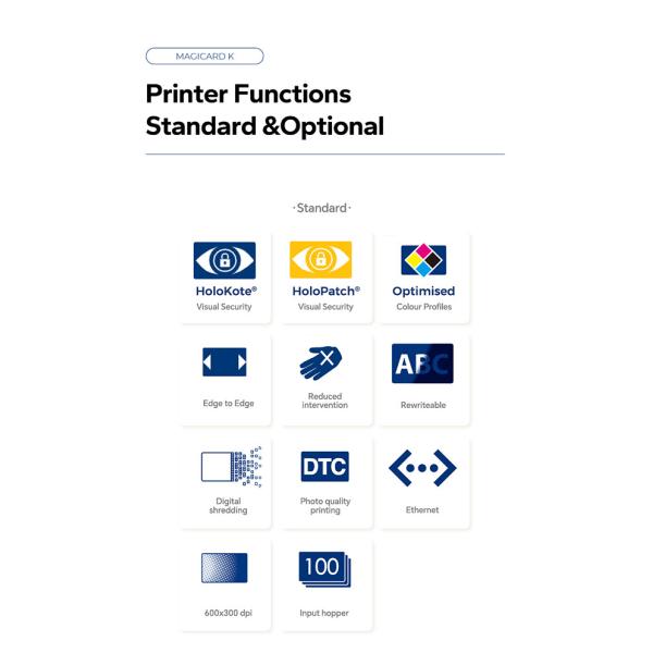 Magicard-K Business Card Single sided printers For ATM Watch Warranty Jewelry Appraisal