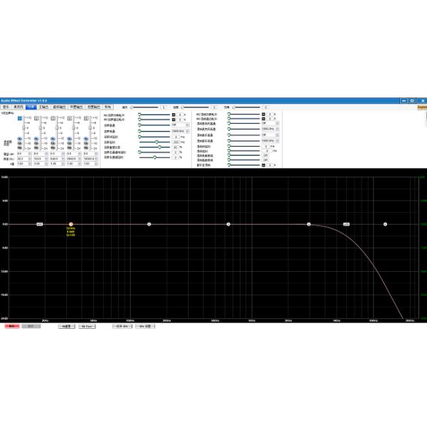 DSP Processor High Grade Performing VOD Audio Effector