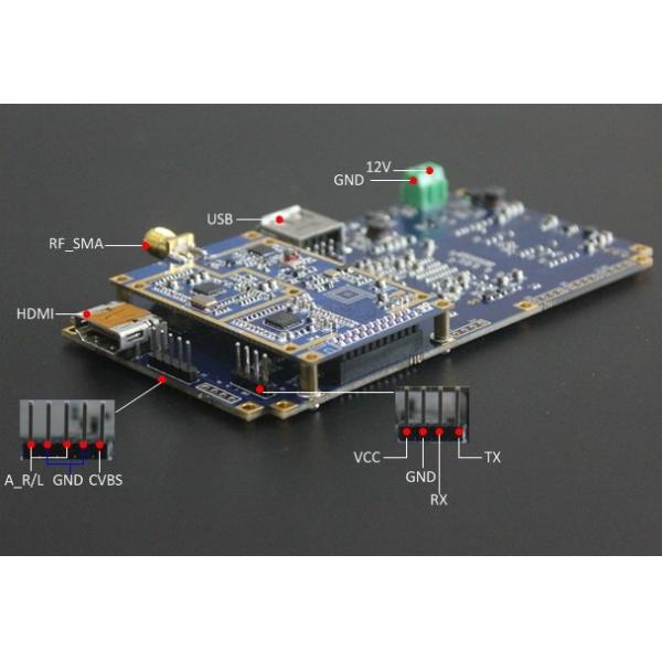 SK-530 &SK-620 H.264 SDI/CVBS/HDMI COFDM video/audio transmitter & receiver