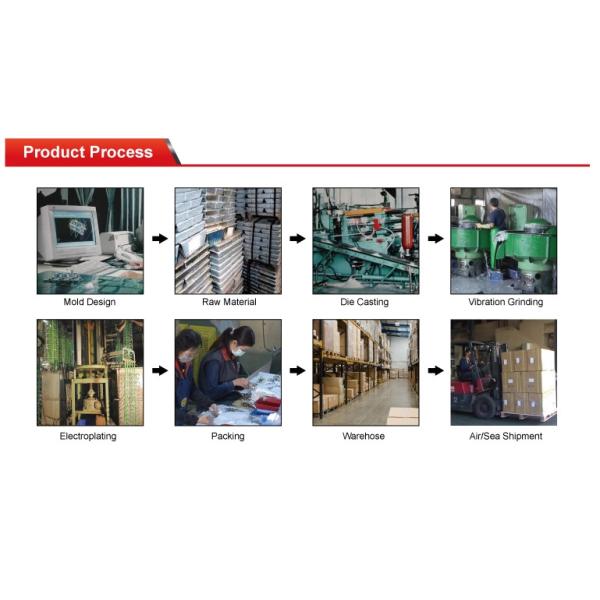 Three Ply Eye & Eye Flat Webbing Sling