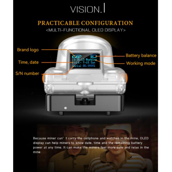 KL6LM Cordless Wireless Charging Led Cap Lamp / Safety Mining Cap Lights