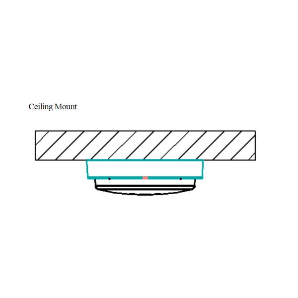 Waterproof Ceiling IP65 LED Bulkhead Light Surface Mounted 90LM/W