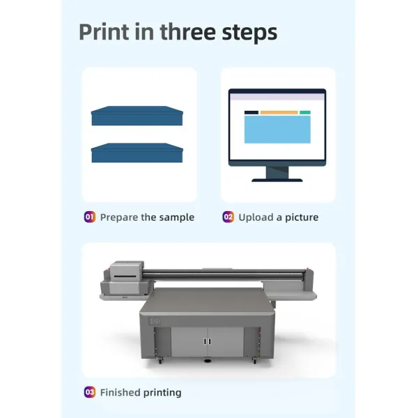 Ai Scanner Efficient Large Format Printer with Advanced Flat UV Technology