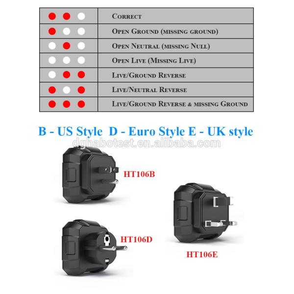 250V Check Plug Socket Tester