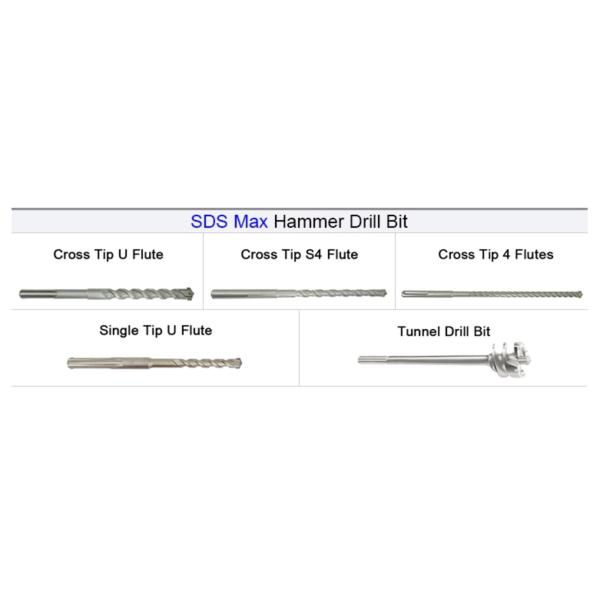 SDS MAX Hammer Drill Bit 12-40mm Cross Tipped for Concrete