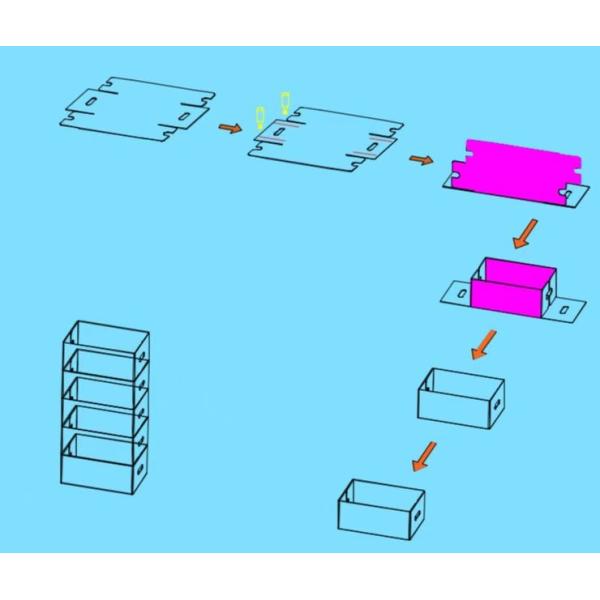 Automatic Corrugated Vegetables Carton Box Making Fruit Box Folding Machine
