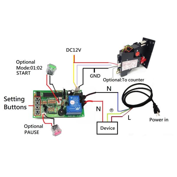 JY-15A Time Control Timer Board Power Supply for coin acceptor selector, pump water, washing machine, massage chair