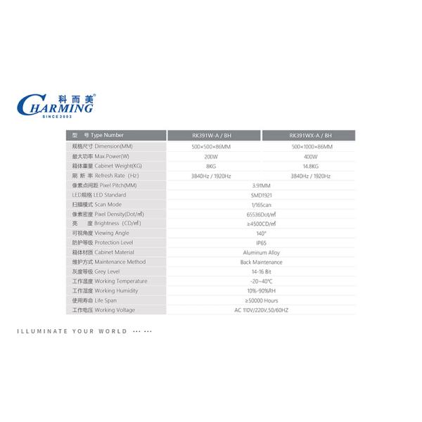Novastar system LED P3.91 Outdoor LED Screen LED Video Wall Display Rental screen