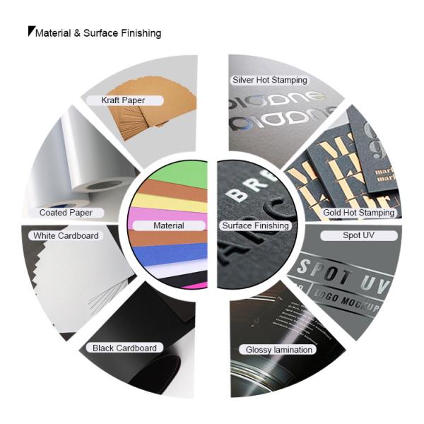 Glossy/Matte Lamination Custom Card Game Printing With 300gsm Art Paper Card