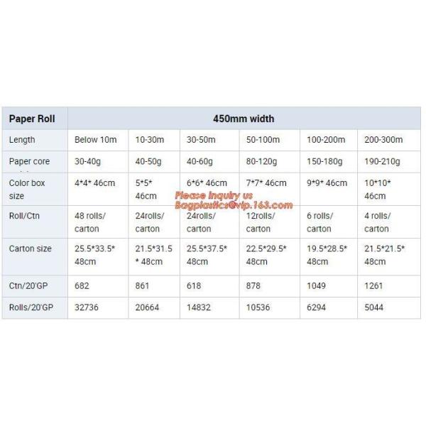 Household Silicone Coated or Uncoated Vegetable Parchment Baking Paper with Aluminum Foil Roll and sheet bagplastics pac