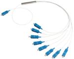 Blockless type Planar lightwave circuit (PLC) Splitters (1xN,2xN) Mini module