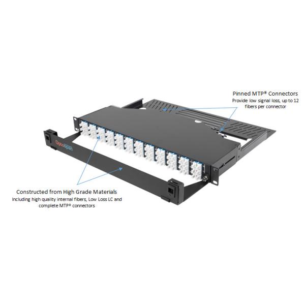 MTP To LC Fiber Optic Distribution Panel Multifunctional Ultra Density