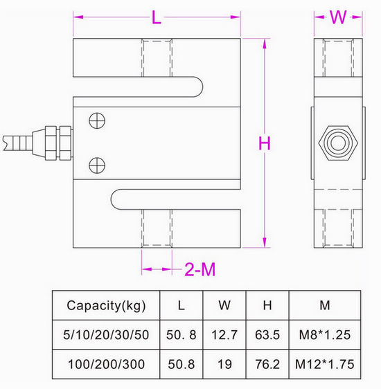 S-Beam Tension Compression Load Cell 5kg 10kg 20kg 30kg 50kg 100kg 200kg 300kg
