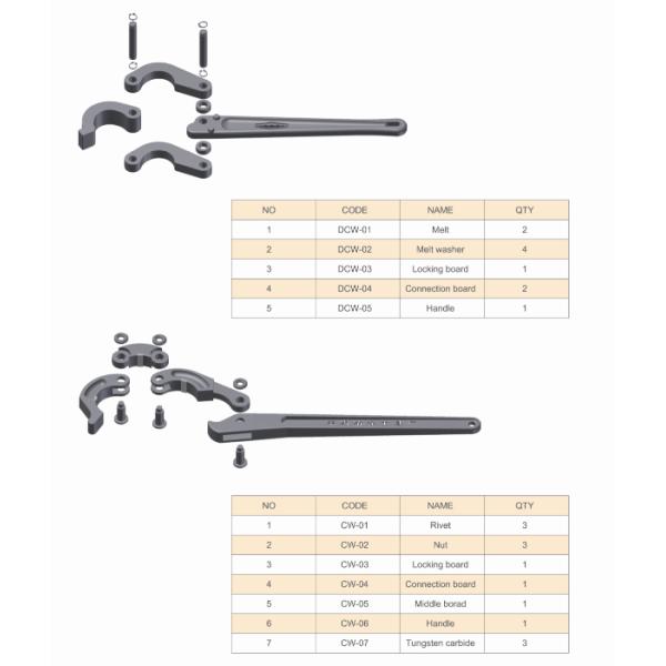 Inner Tube Circle Wrench & Out Tube Circle Wrench Large Gripping Force Improving Drilling Efficiency