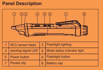 Commercial Electric Non Contact Voltage Tester Pen Low Voltage Motor