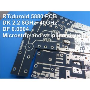 Unlocking Design Potential with RT/duroid 5880