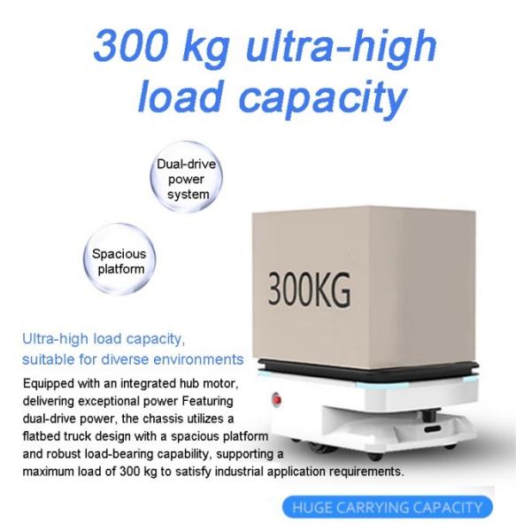 4K Ultra HD Transparent OLED Robot Navigator with Digital Display 1920*1080 High Transparency Screen Interactive