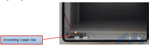 Battery Compartment Outdoor Wall Mount Cabinet With Auxiliary Direct Ventilation Fans